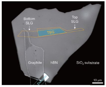 app97_fig01.JPG