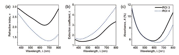 app97_fig04.JPG