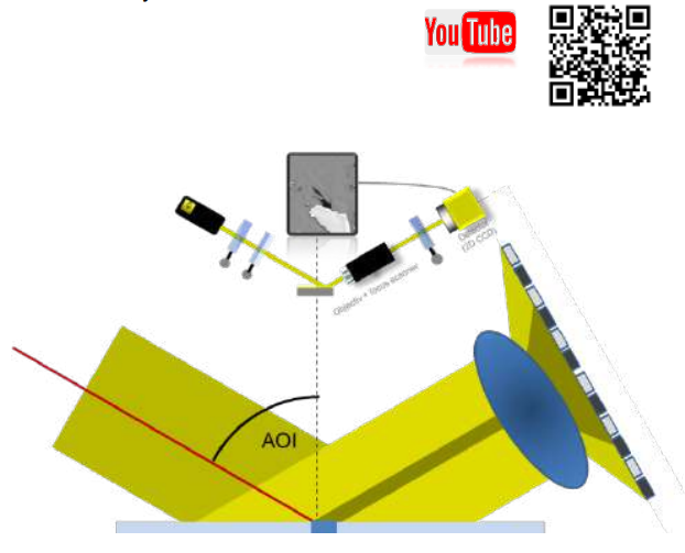 app19 fig02