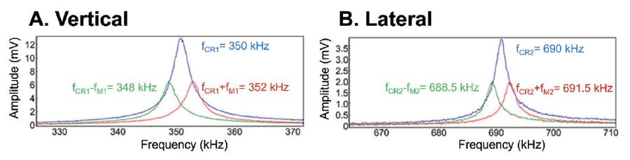 app107_fig004.JPG