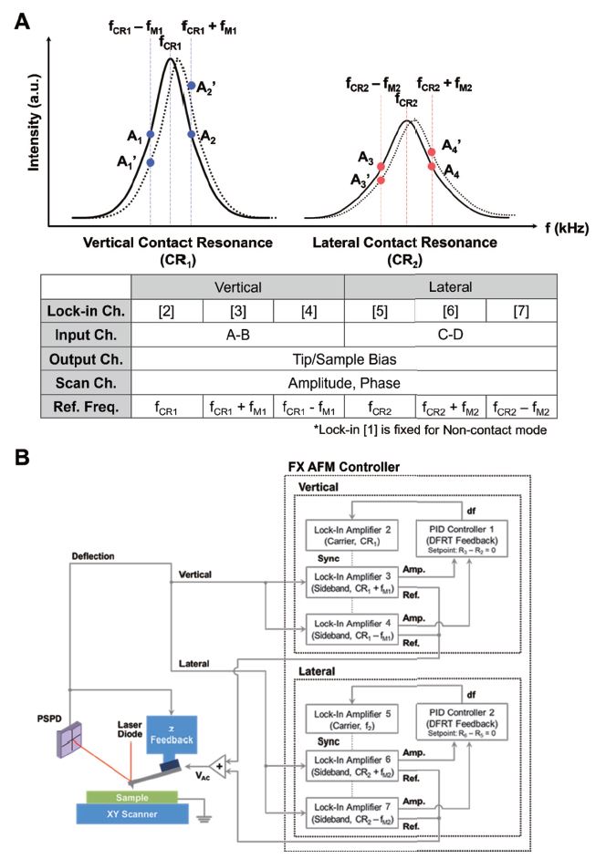 app107_fig006.JPG