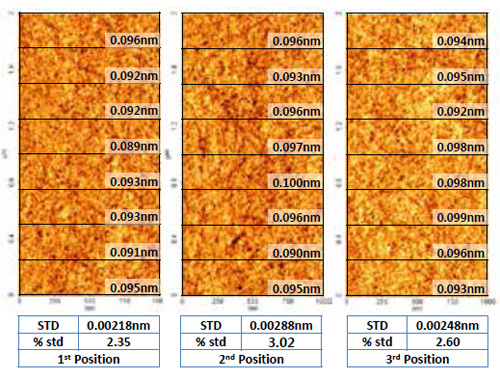 Roughness-measurement-images