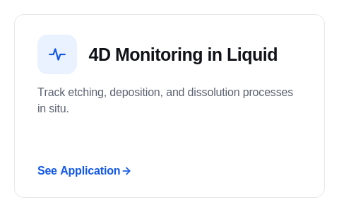 Lyncée R-Series 4D monitoring in liquid