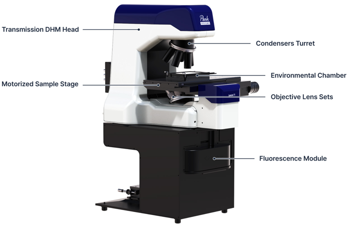 Lyncée T Series product