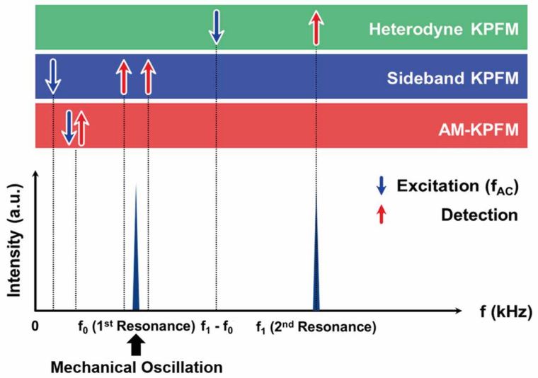 app105_fig002.JPG