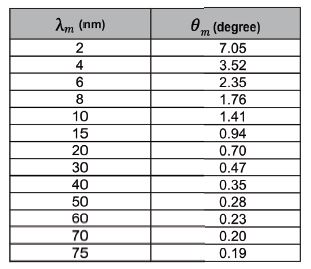 app99_fig09.JPG
