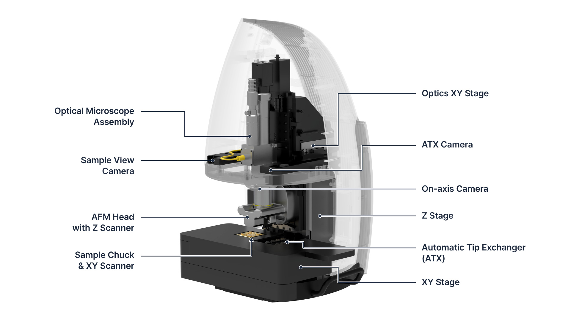 FX40_Hardware
