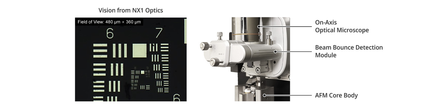 Vision from NX1 Optics