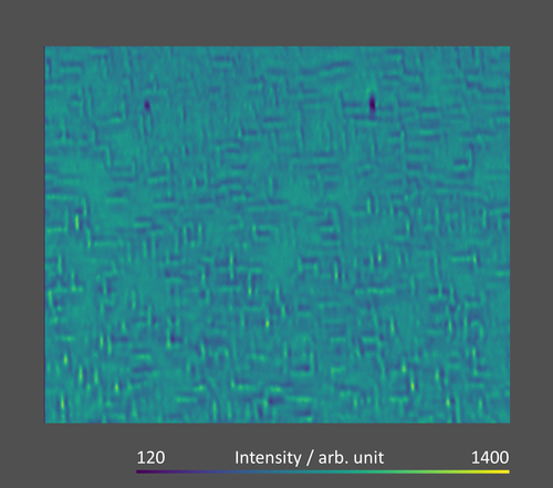 SiGe Si In-plane Nanowires