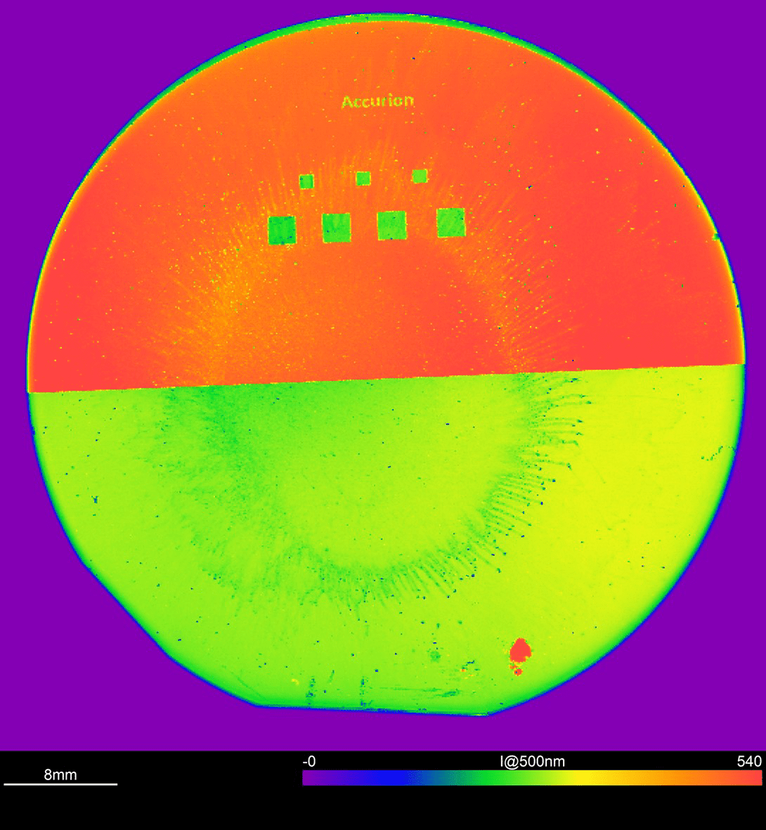 Detection of Contaminants
