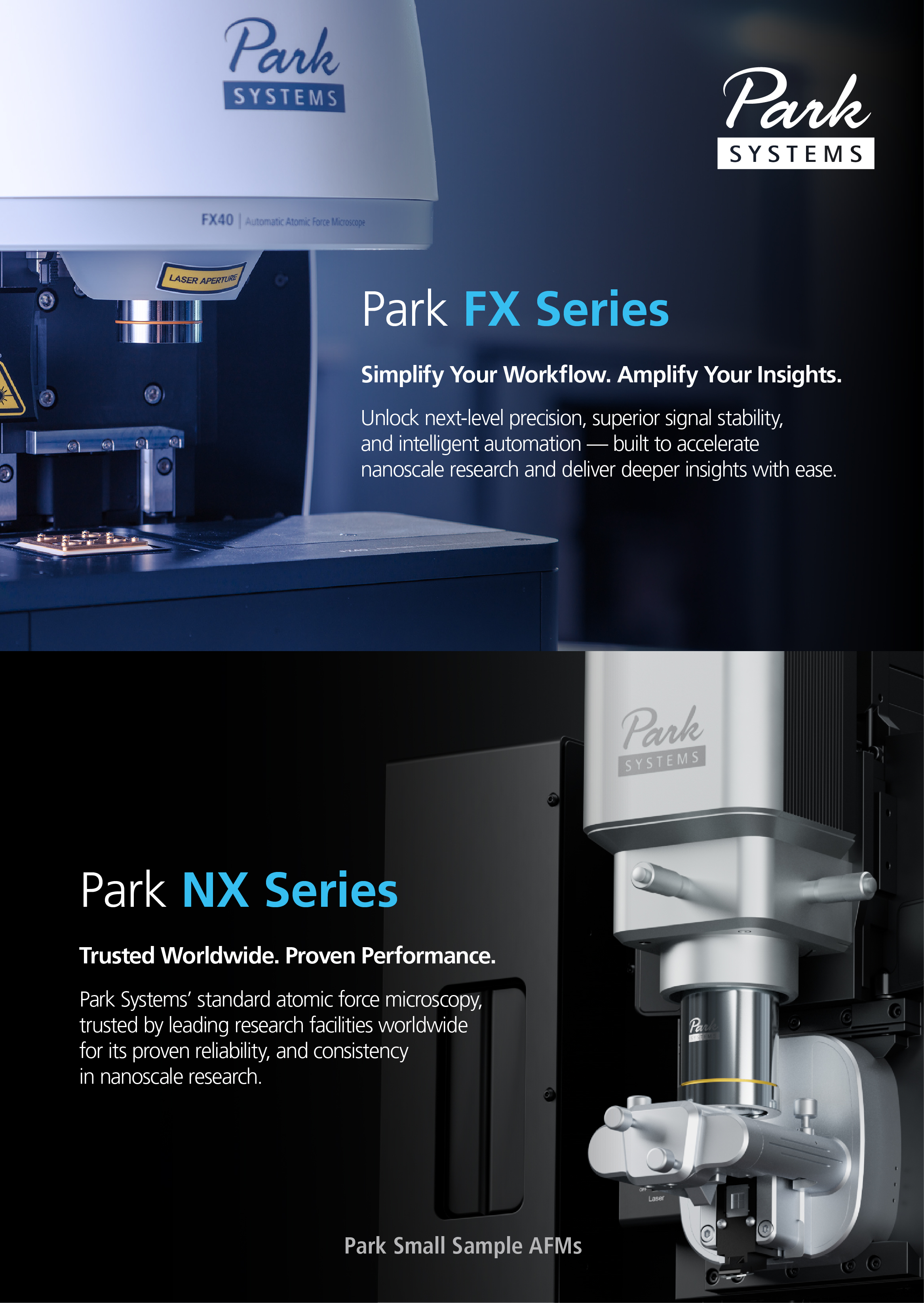 FX Small Sample Spec Comparison